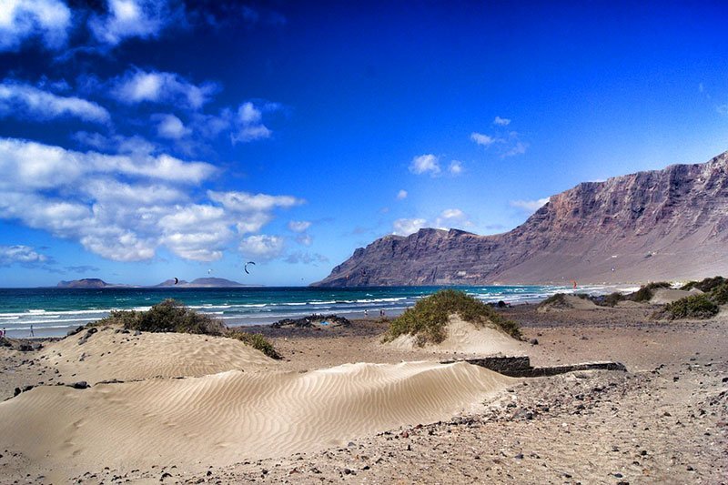 Playa de Famara