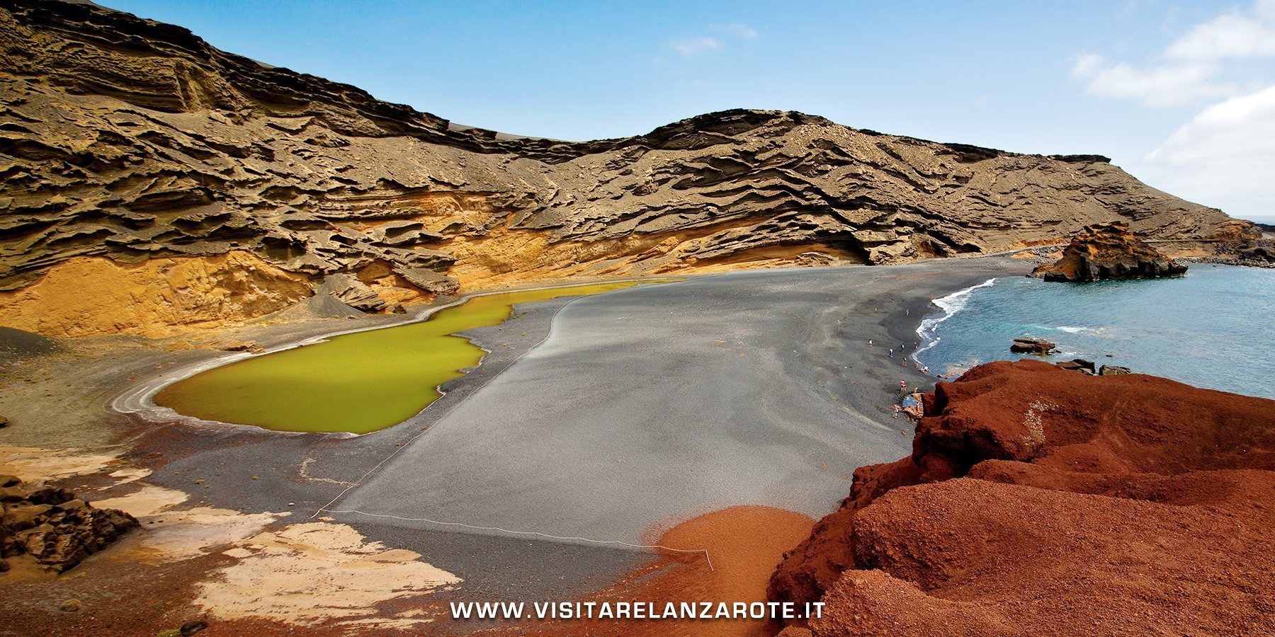 Charco de los Clicos